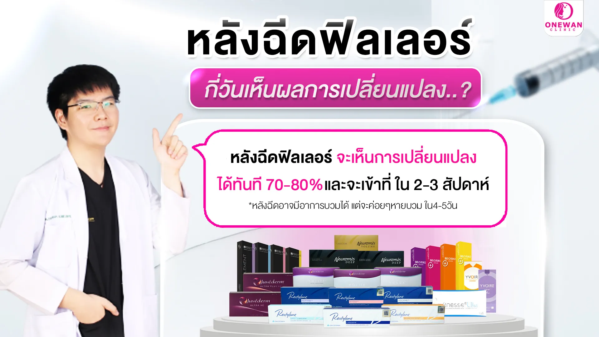 หลังฉีดฟิลเลอร์ กี่วันเห็นผลการเปลี่ยนแปลง ?