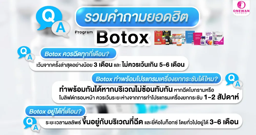 รวมคำถามโบท็อก