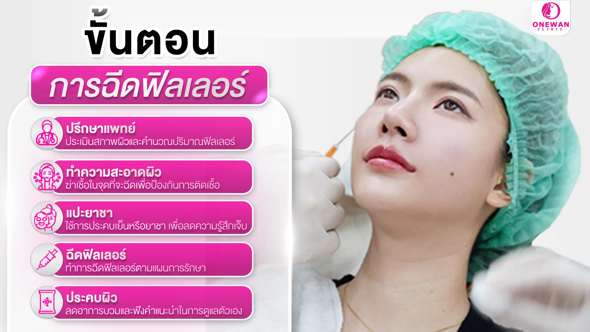 ขั้นตอนการฉีดฟิลเลอร์