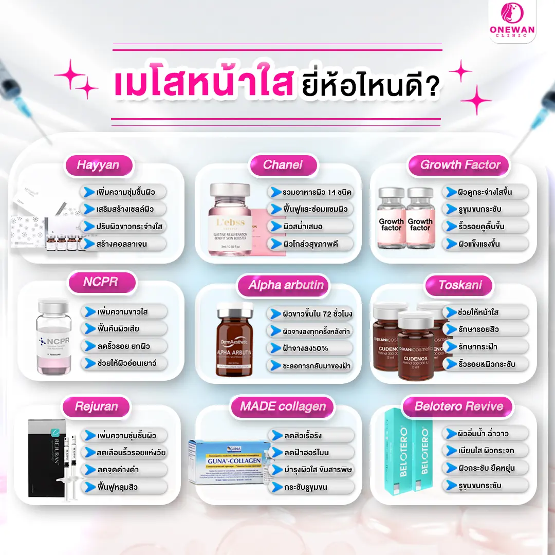 ฉีดหน้าใส ยี่ห้อไหนดี?