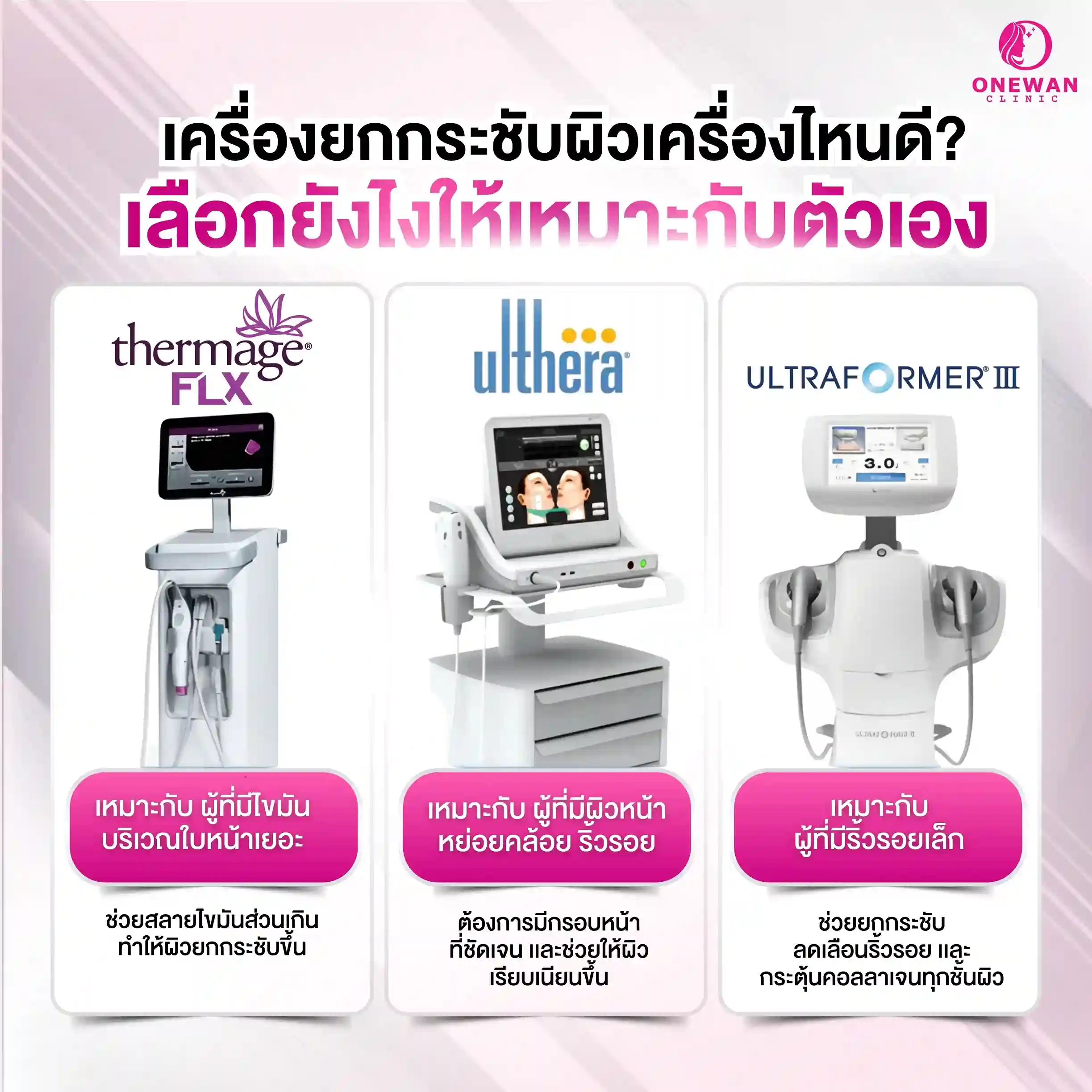 เครื่องยกกระชับผิวเครื่องไหนดี ? เลือกยังไงให้เหมาะกับตัวเอง