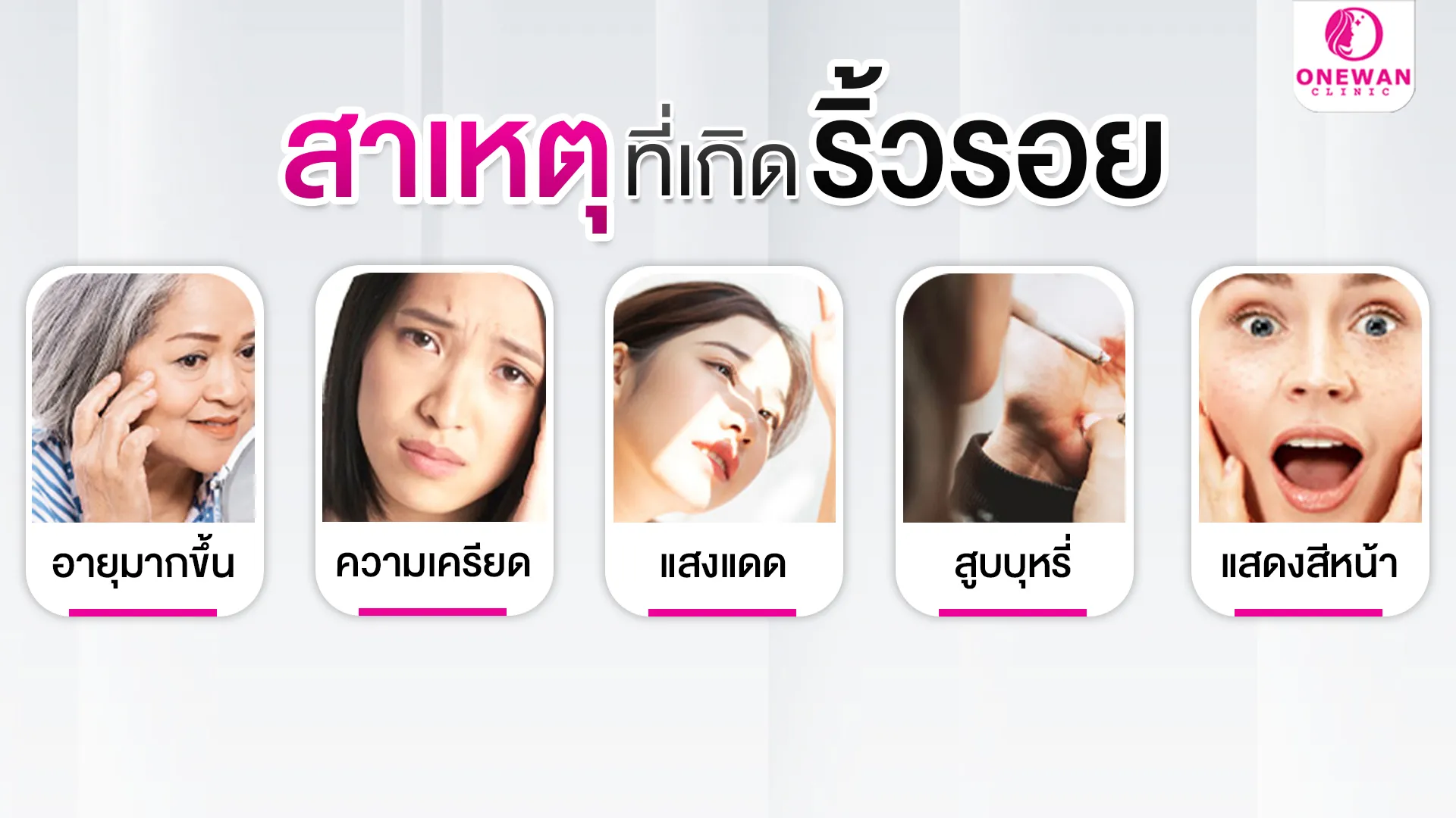 สาเหตุที่เกิดริ้วรอย