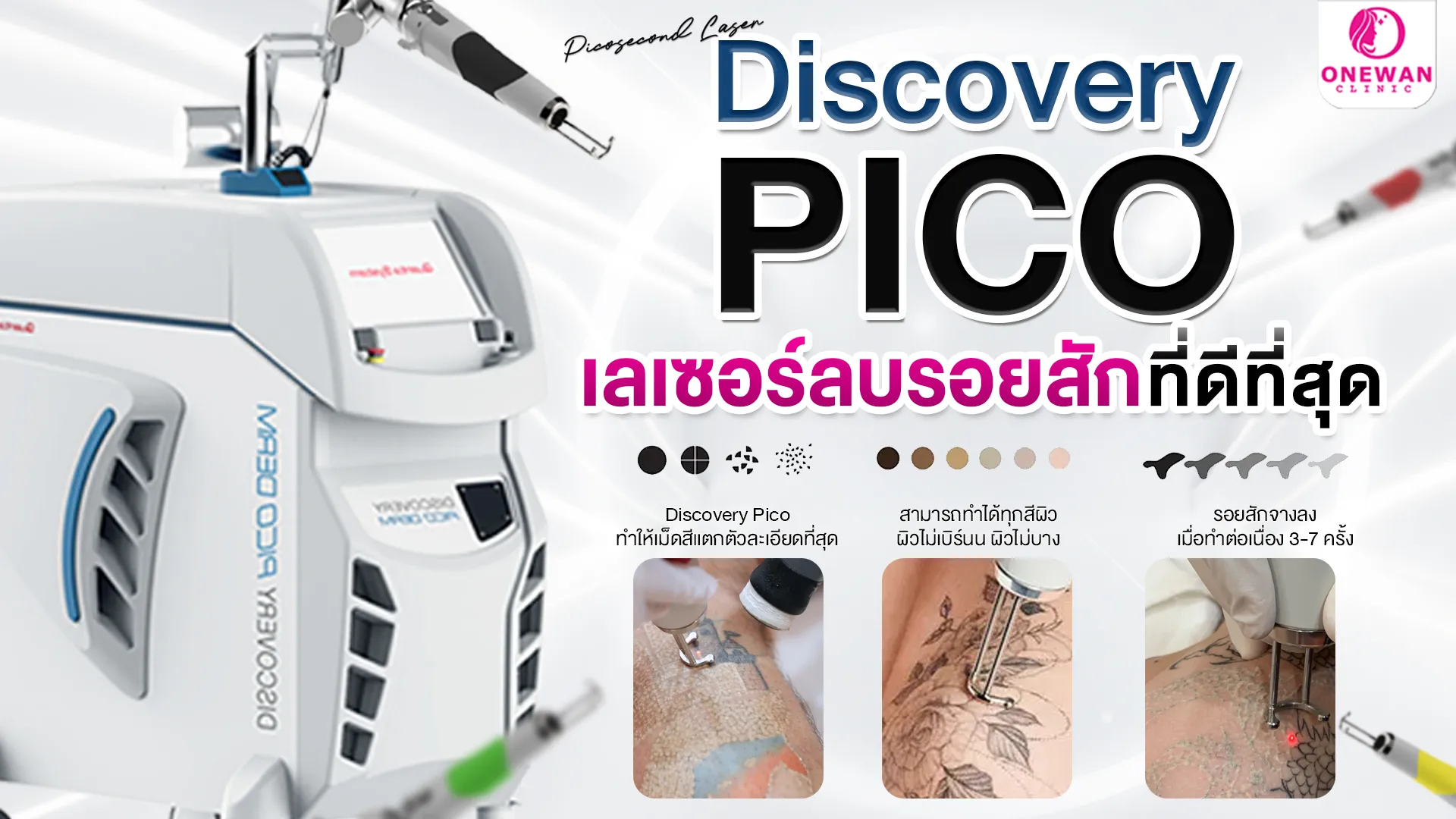 เลเซอร์ลบรอยสัก แบบไหนดี มีกี่แบบ