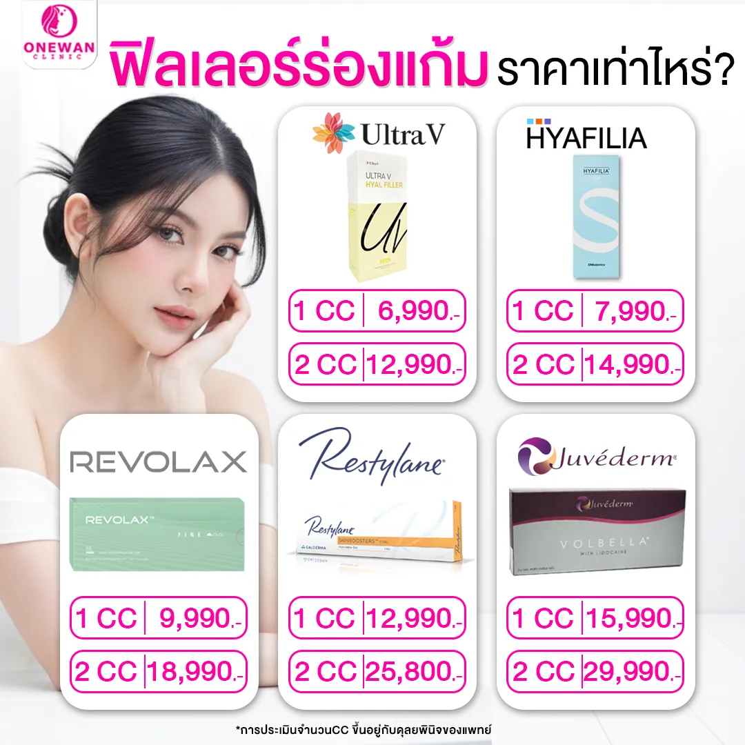 ฉีดฟิลเลอร์ร่องแก้มราคาเท่าไหร่