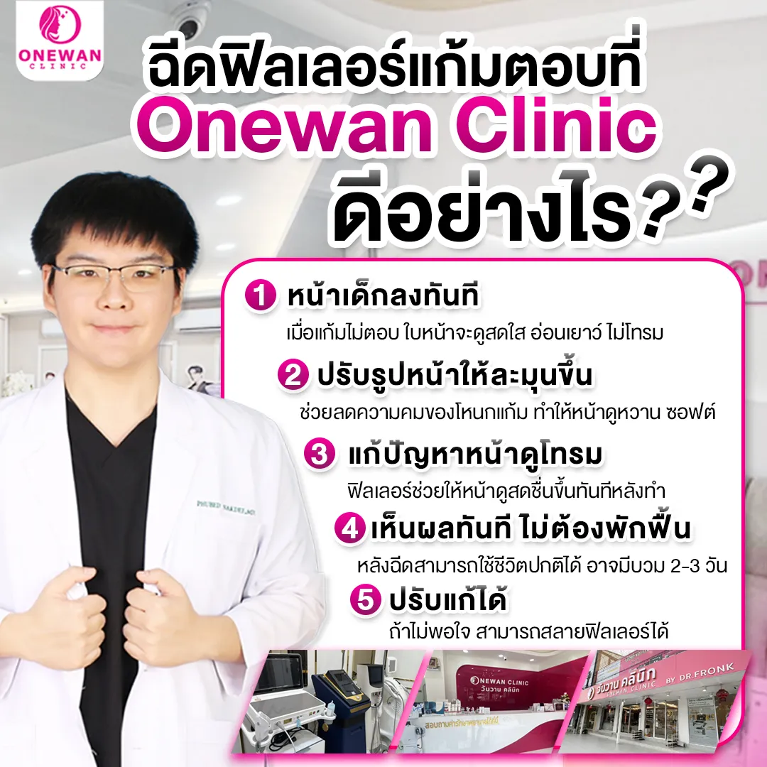 ฉีดฟิลเลอร์แก้มตอบ Onewan Clinic ดีอย่างไร
