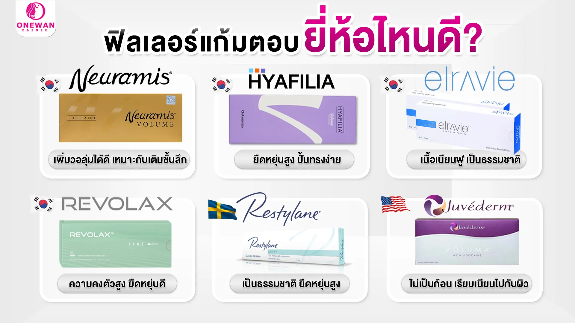 ฉีดฟิลเลอร์แก้มตอบ ใช้ยี่ห้อไหนดี