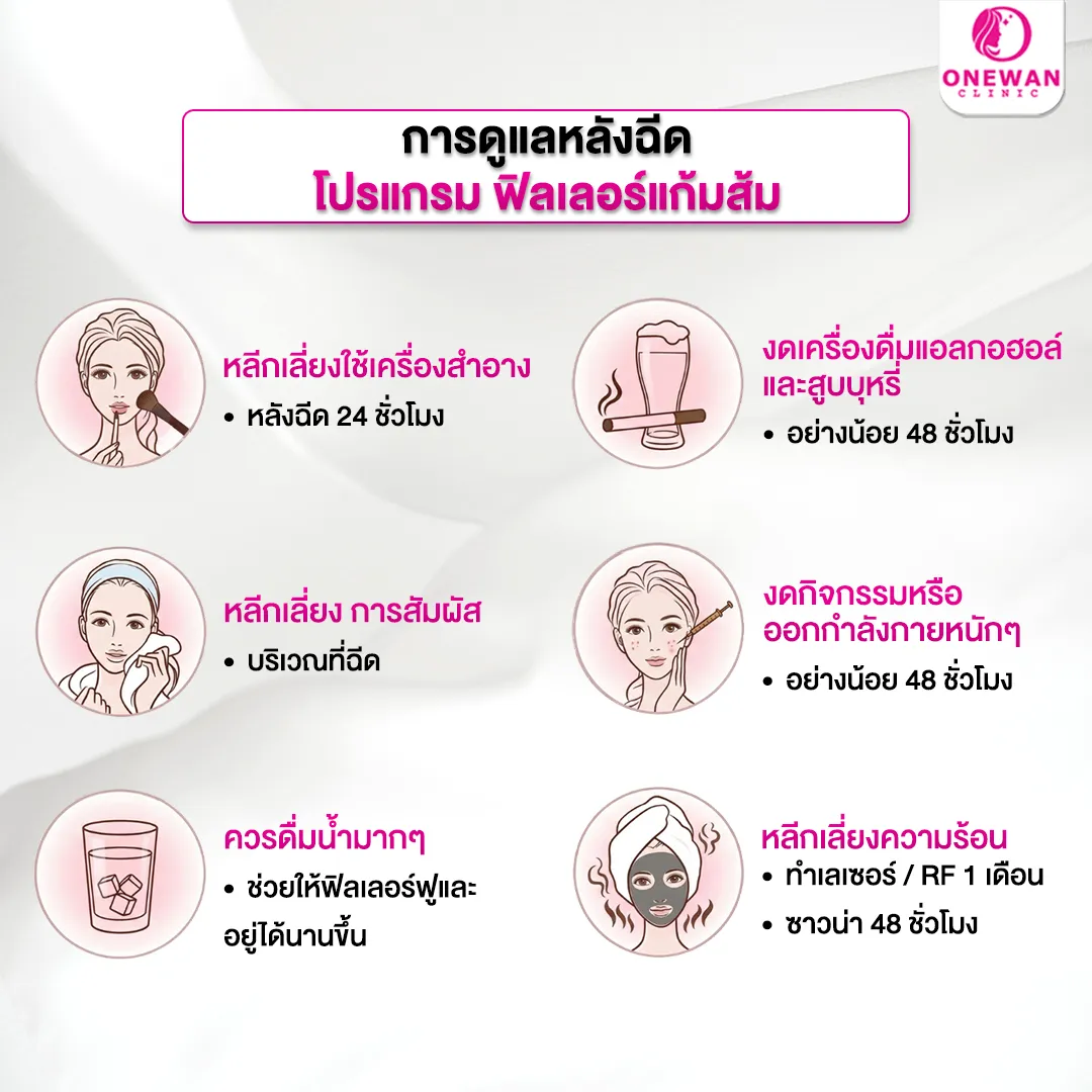 การดูแลหลังฉีด ฟิลเลอร์แก้มส้ม