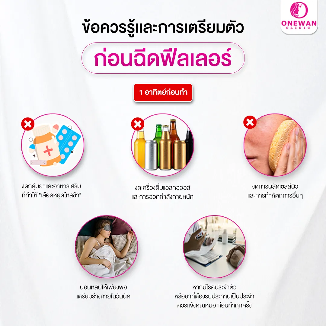 การเตรียมตัวก่อนฉีด ฟิลเลอร์แก้มส้ม