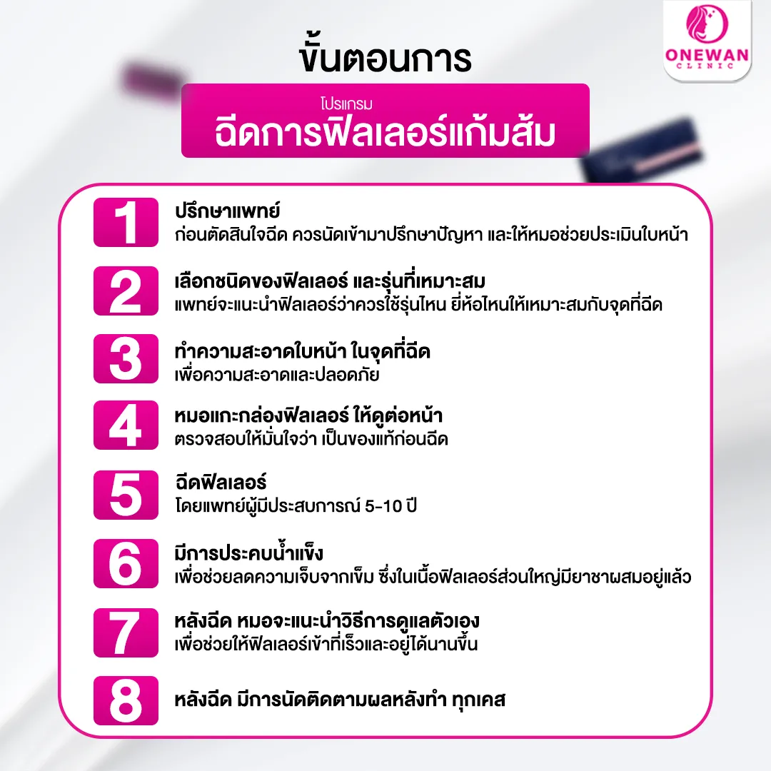 ขั้นตอนฉีดฟิลเลอร์แก้มส้ม Onewan Clinic
