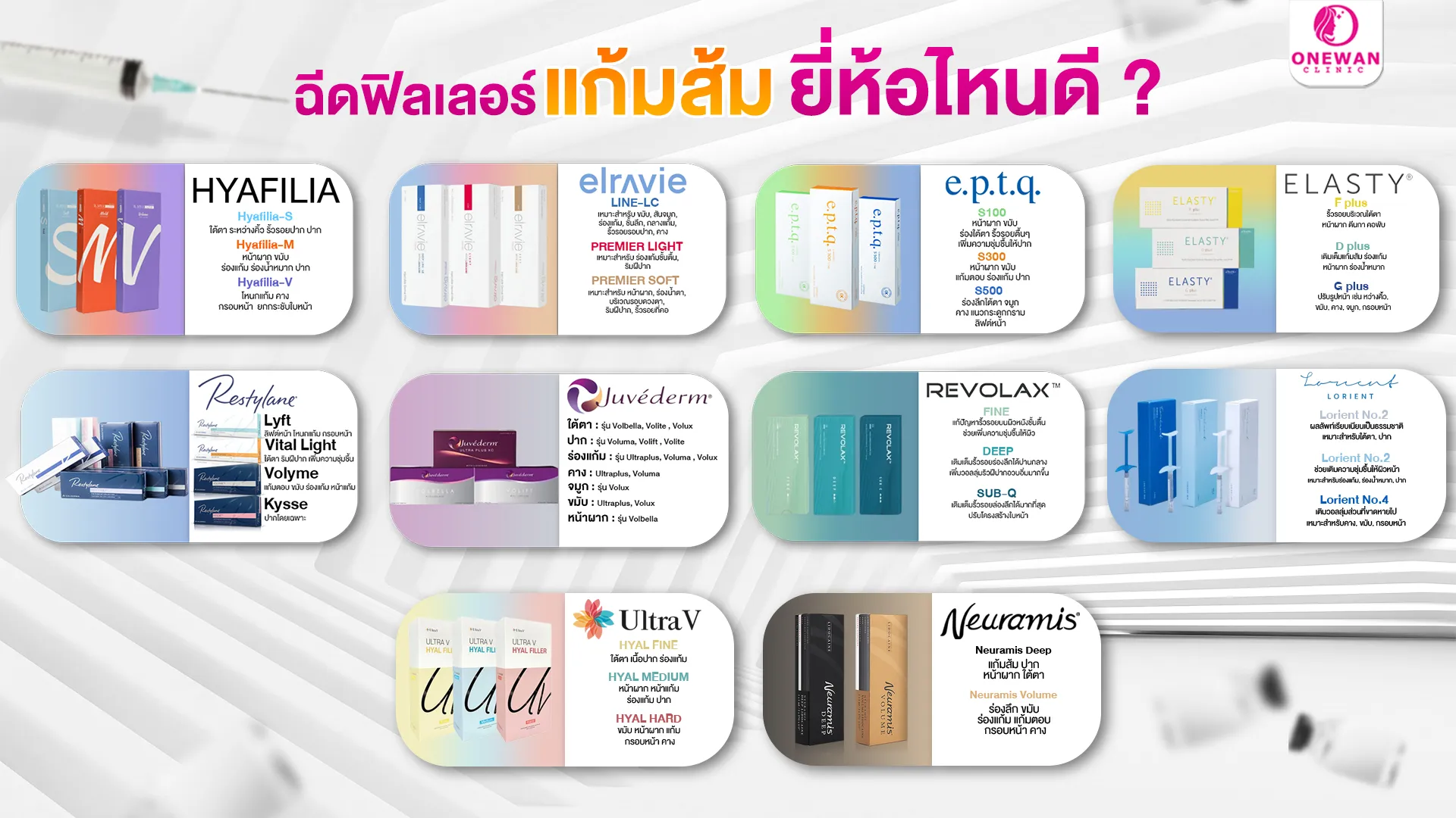 ฉีดฟิลเลอร์แก้มส้ม ยี่ห้อไหนดี