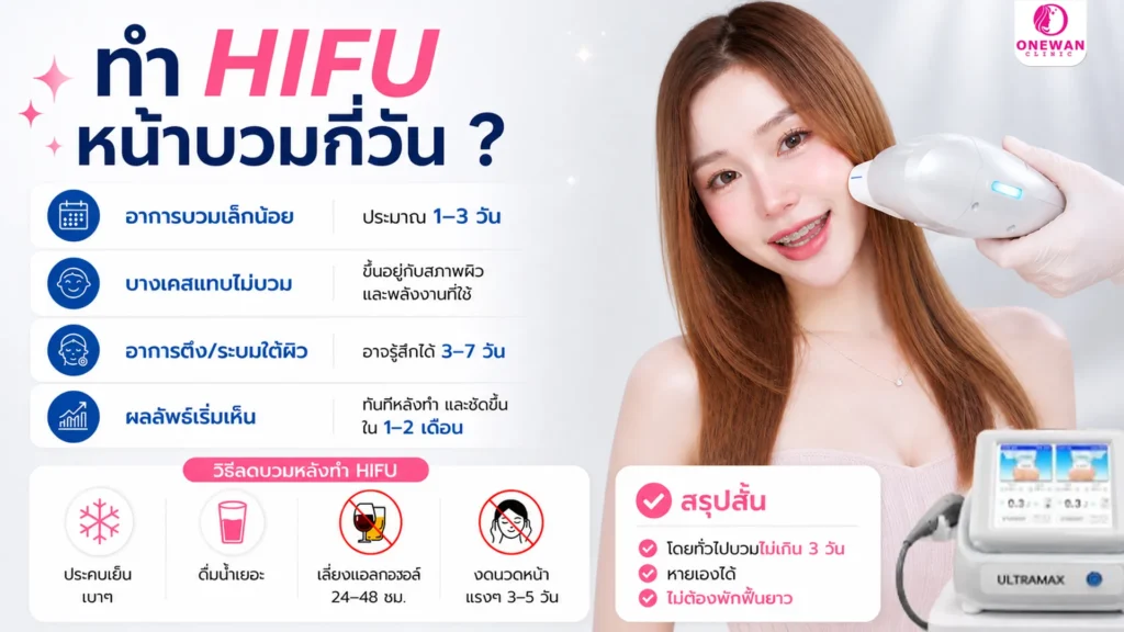ทํา Hifu หน้าบวมกี่วัน