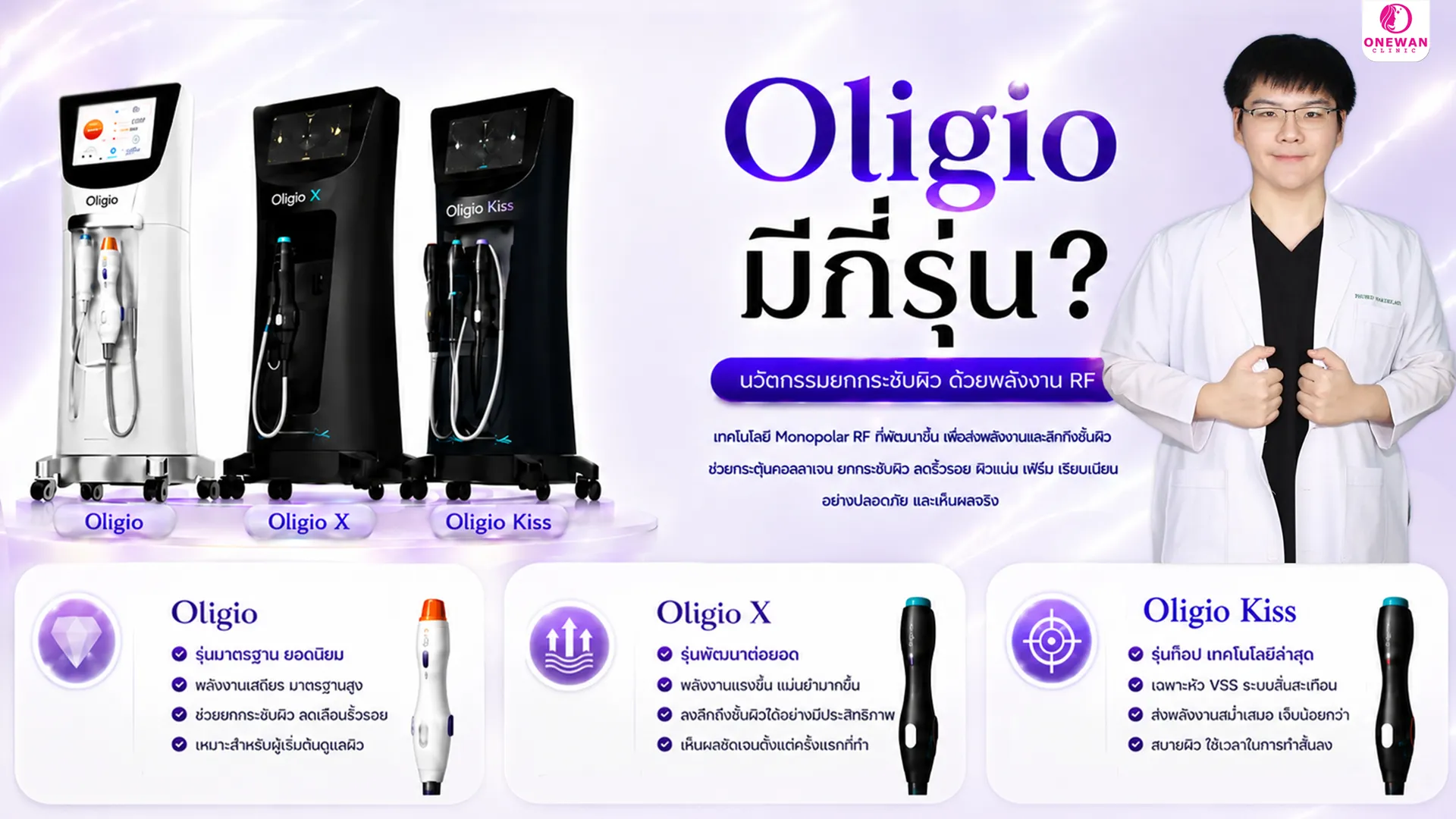 เครื่อง Oligio มีกี่รุ่น