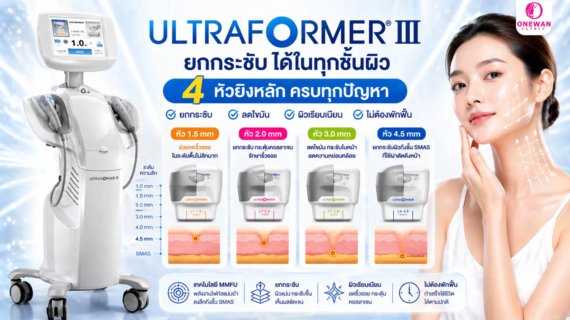 Ultraformer III มีหัวยิงกี่หัว