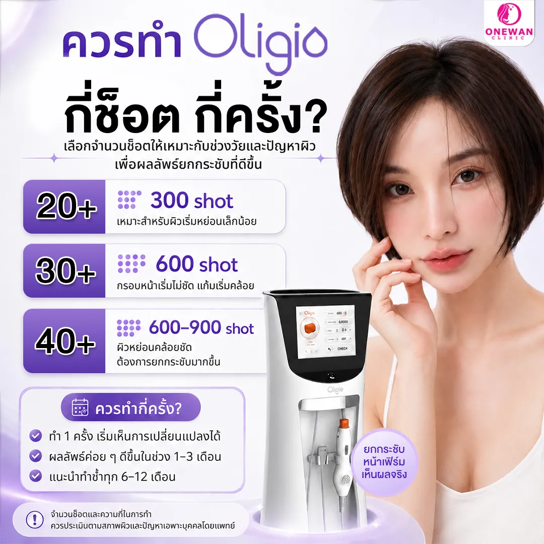 ควรทำ Oligio กี่ช็อต กี่ครั้ง