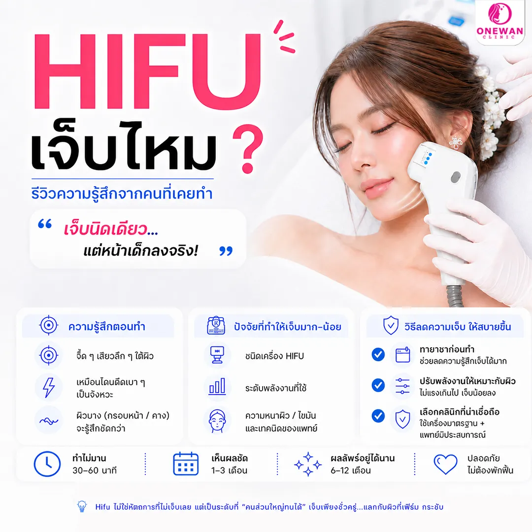 Hifu เจ็บไหม