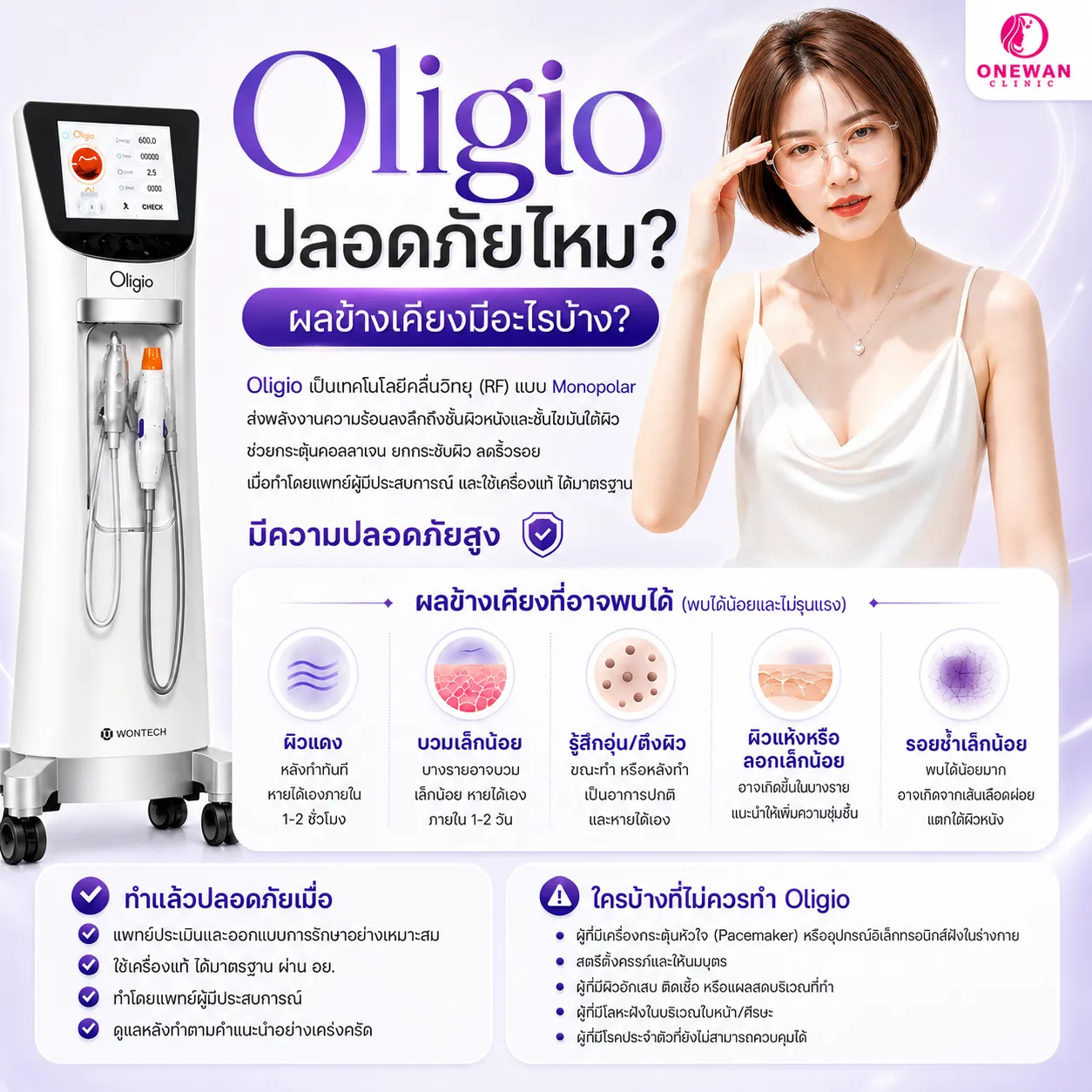 ทำ Oligio ปลอดภัยไหม ผลข้างเคียง