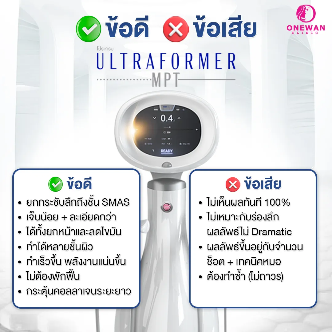 Ultraformer MPT มีข้อดี – ข้อเสียอะไรบ้าง