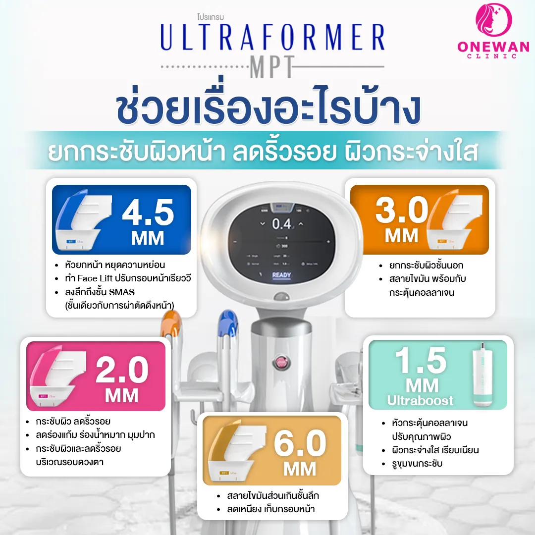 Ultraformer MPT ยกกระชับช่วยเรื่องอะไรบ้าง