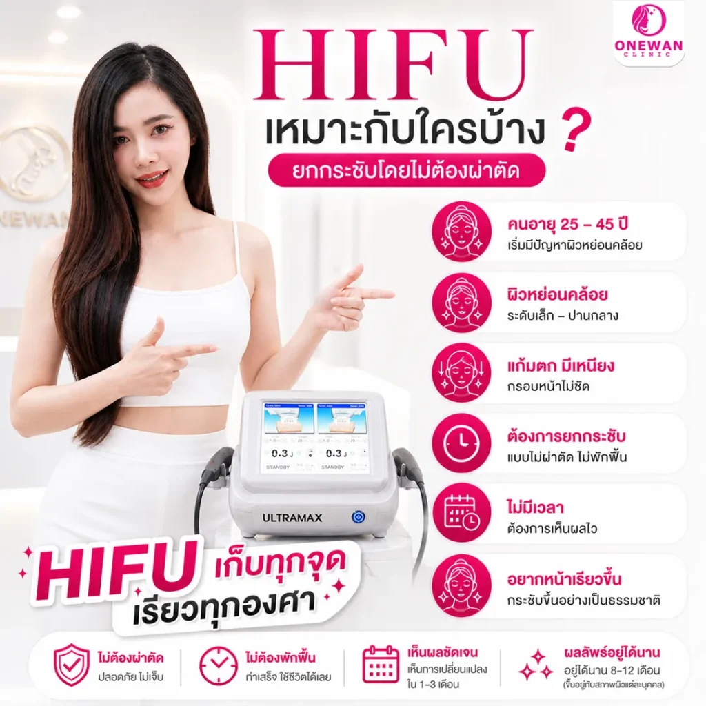Hifu เหมาะกับใครบ้าง