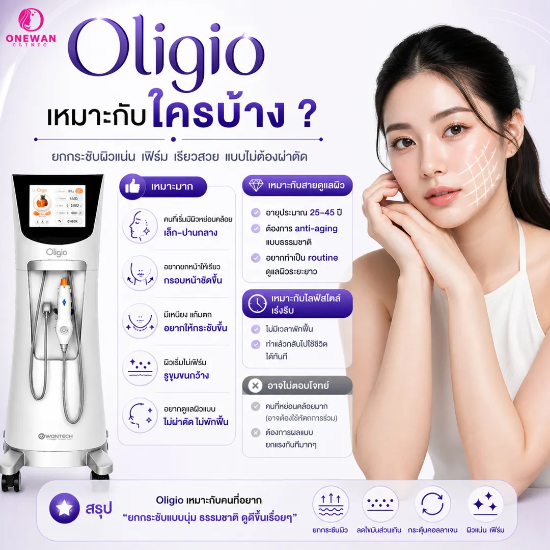 Oligio เหมาะกับใครบ้าง