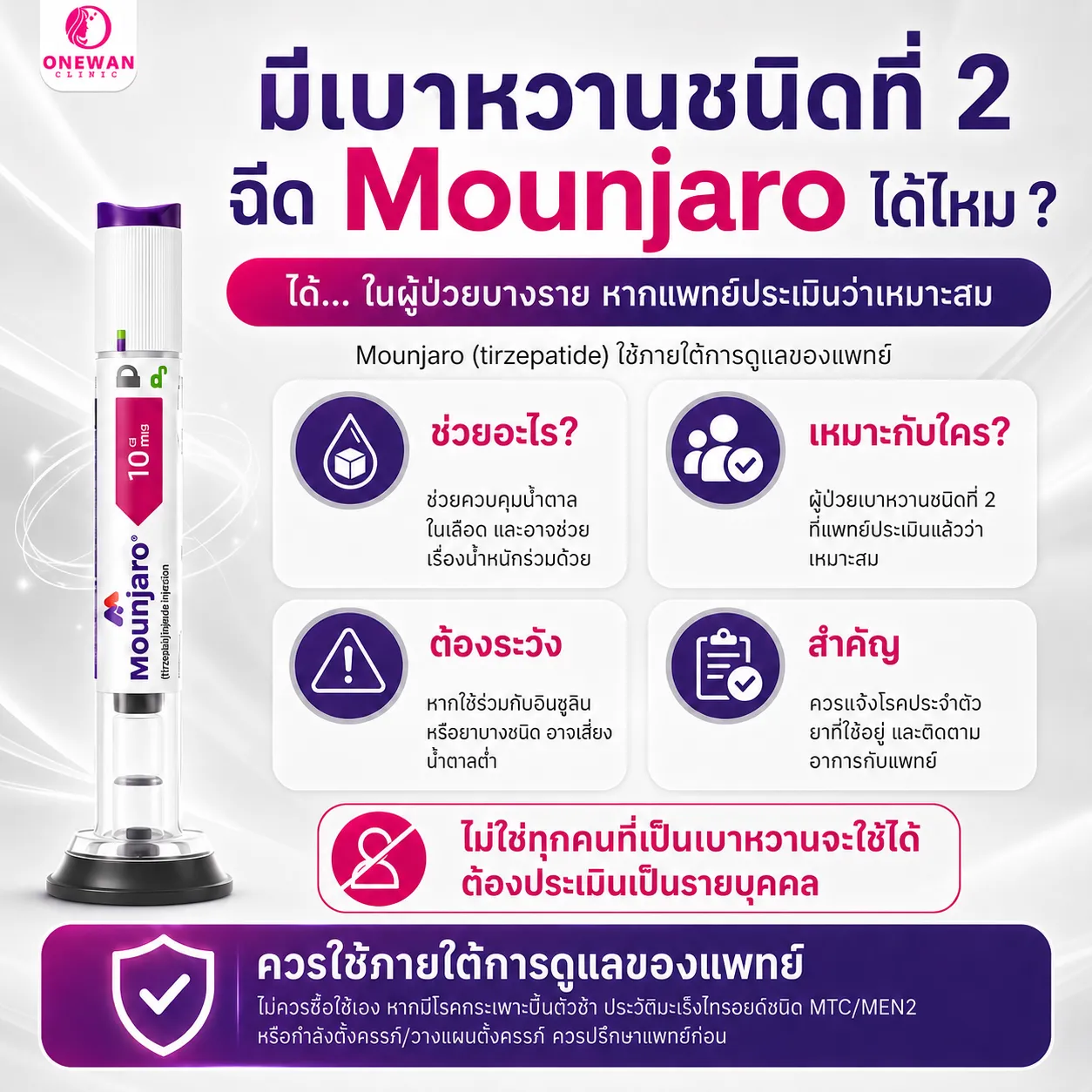 มีเบาหวานชนิดที่ 2 ฉีด Mounjaro ได้ไหม