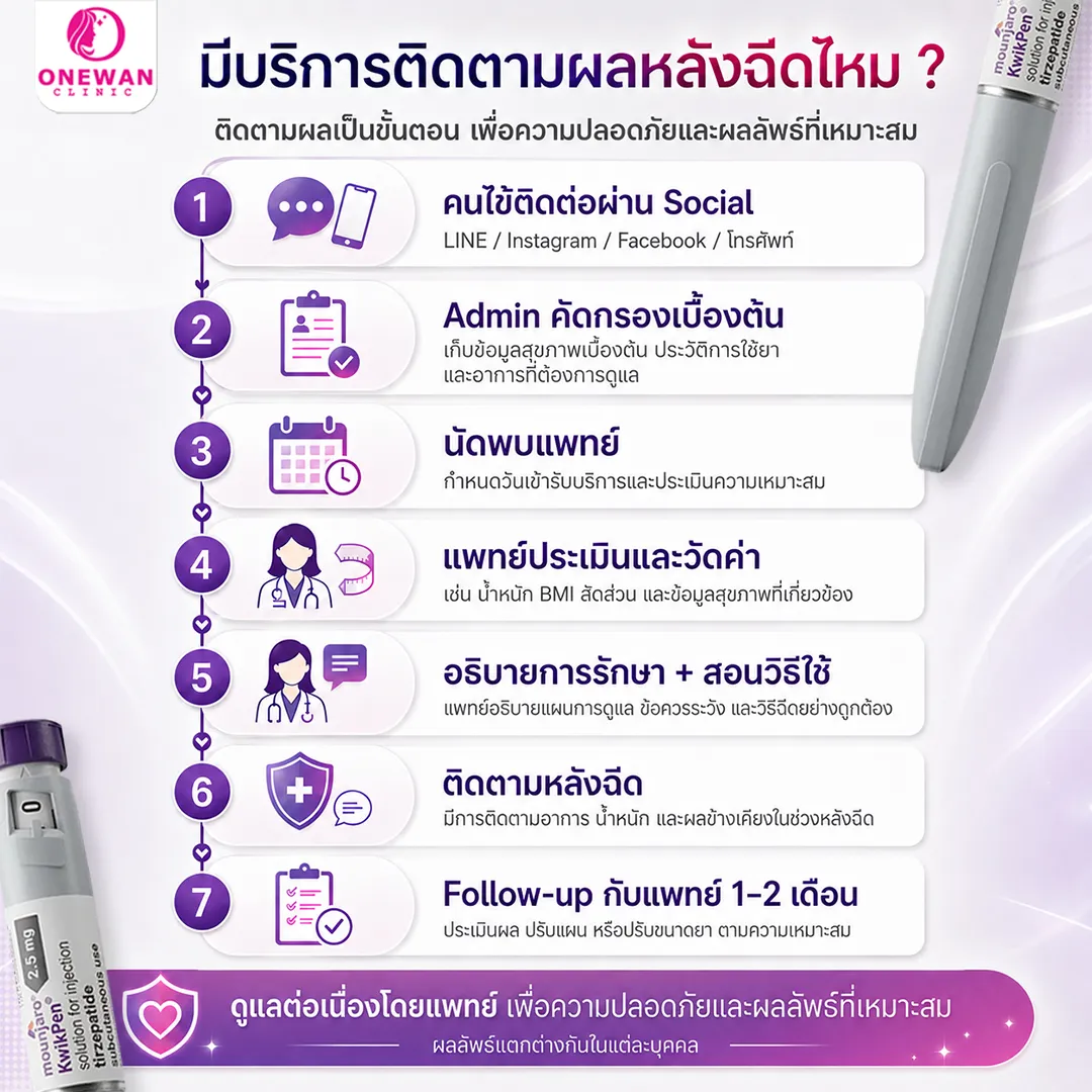 มีบริการติดตามผลหลังฉีดไหม