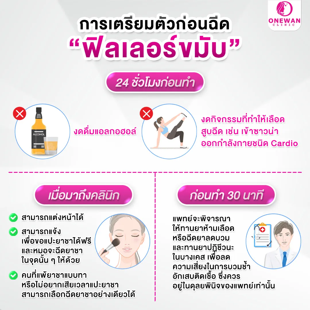 การเตรียมตัวก่อนฉีดฟิลเลอร์ขมับ