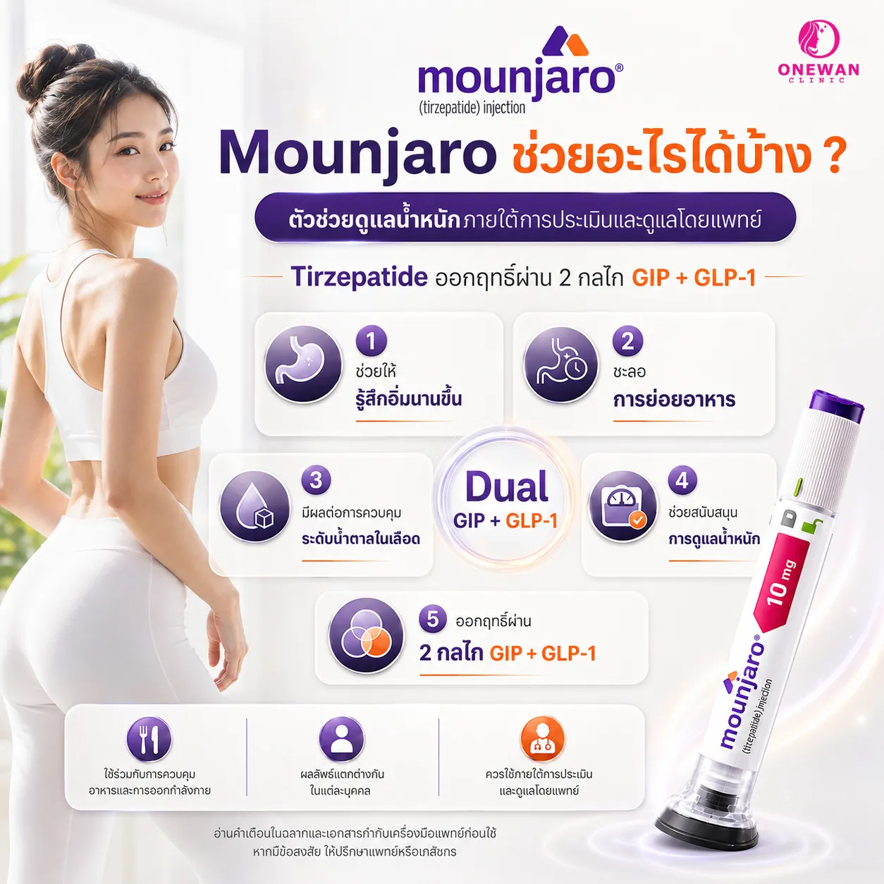 ปากกาลดน้ำหนัก Mounjaro ช่วยอะไรได้บ้าง