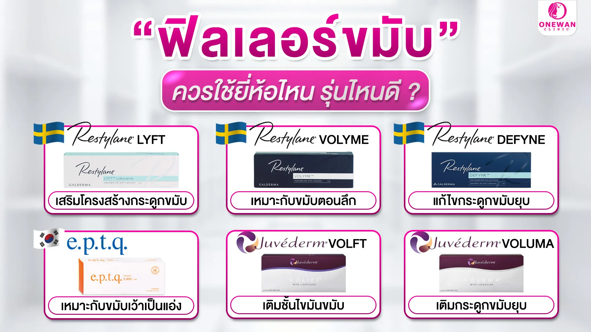 ฟิลเลอร์ขมับ ควรใช้ยี่ห้อไหน รุ่นไหนดี
