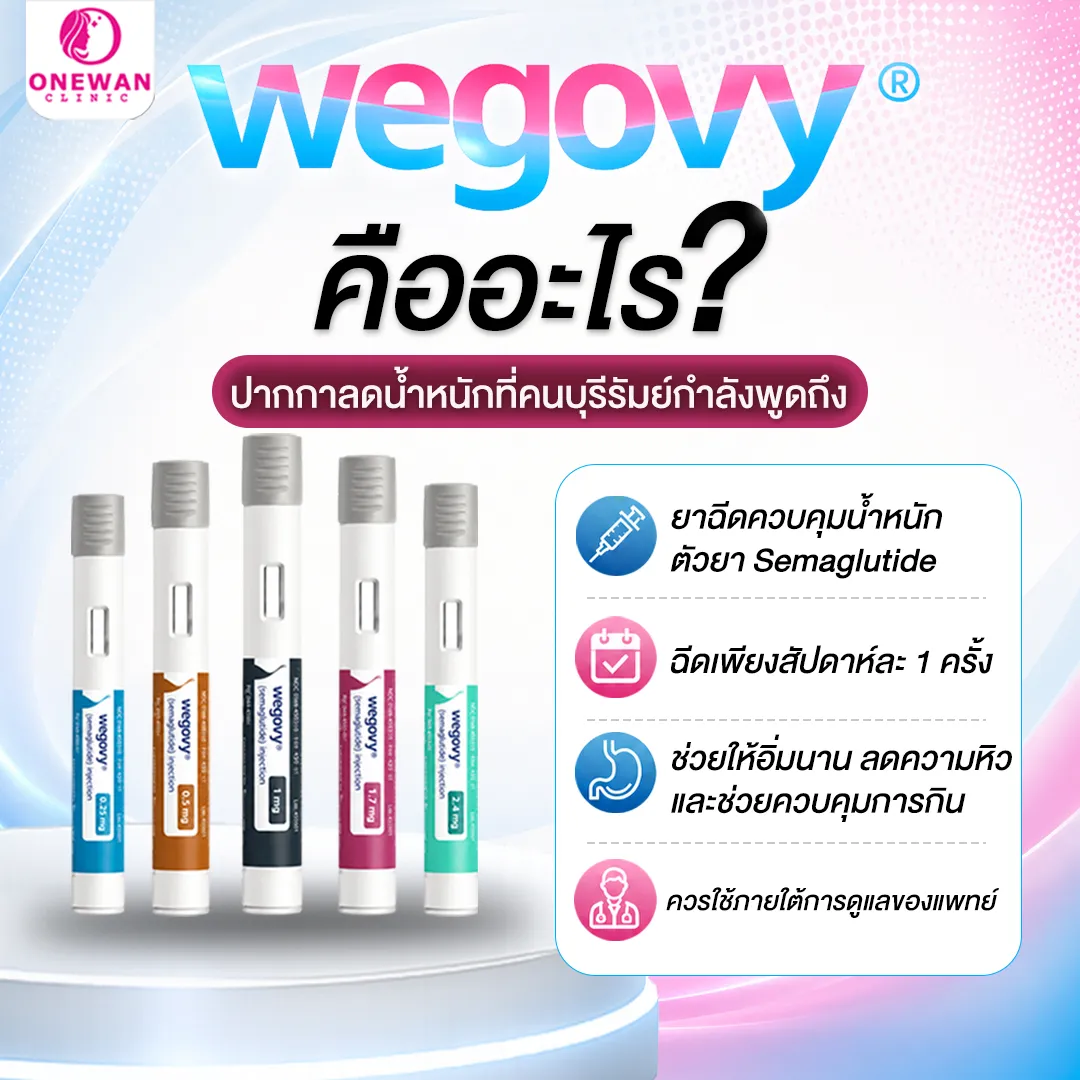 ปากกาลดน้ำหนัก Wegovy