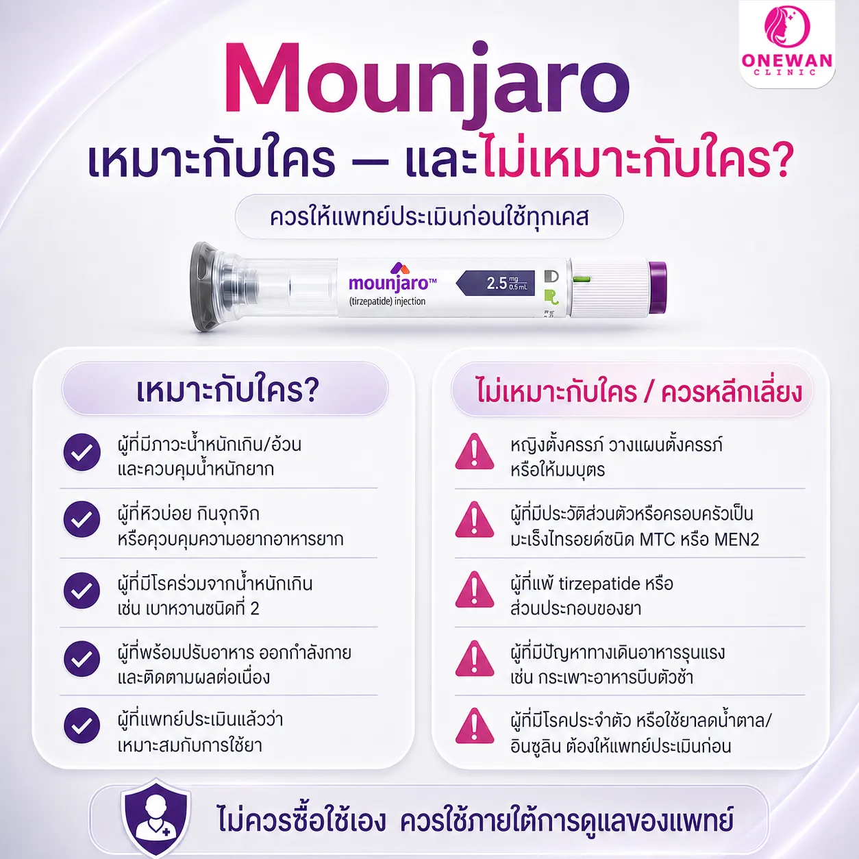 Mounjaro เหมาะกับใคร และ ไม่เหมาะกับใคร