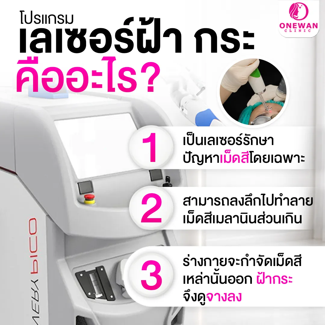 เลเซอร์ฝ้ากระ คืออะไร