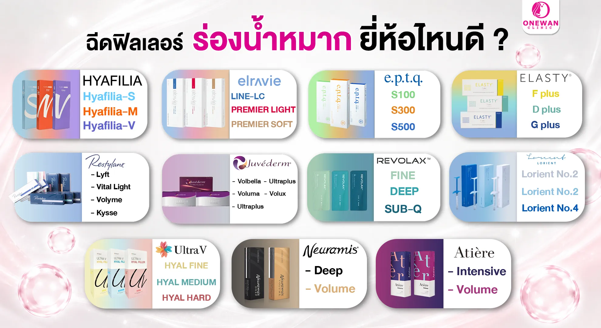 ฉีดฟิลเลอร์ร่องน้ำหมากยี่ห้อไหนดี