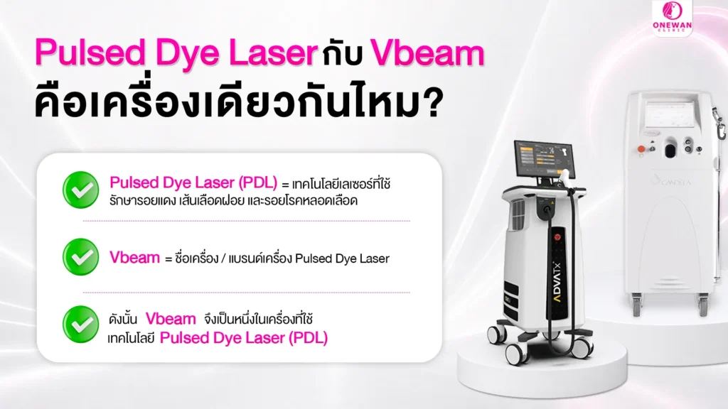 Pulse Dye Laser กับ Vbeam คือเครื่องเดียวกันไหม