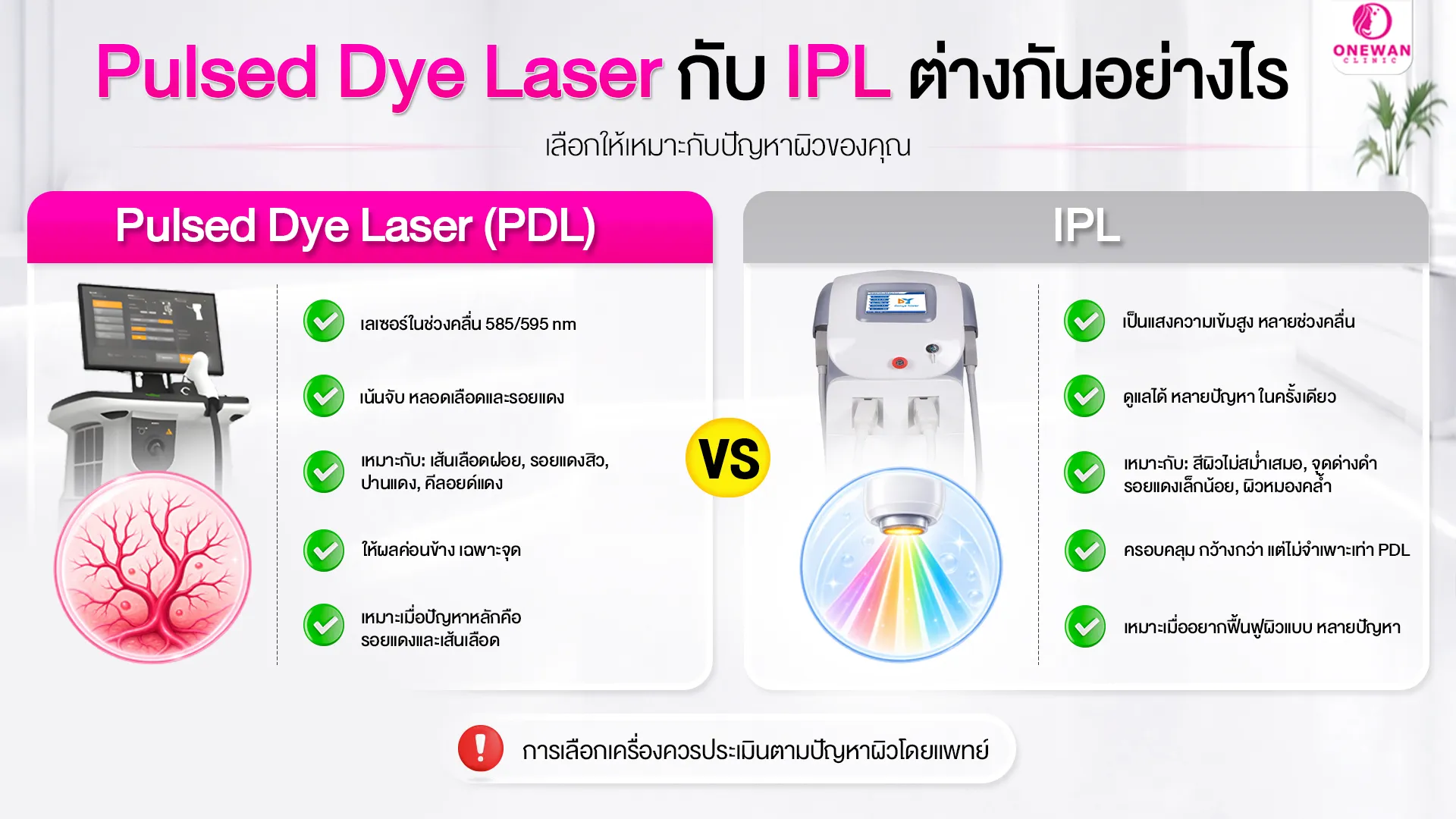 Pulse Dye Laser VS IPL ต่างกันอย่างไร