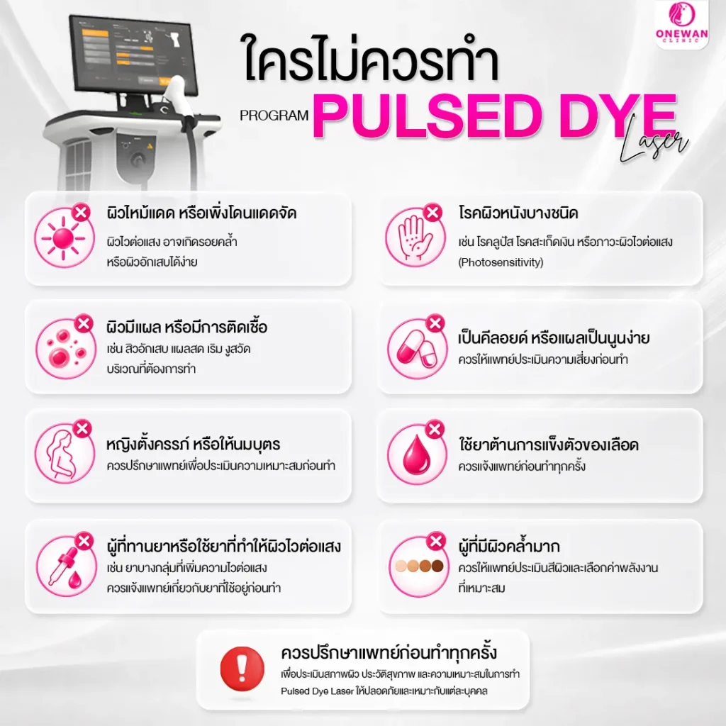 ใครไม่ควรทำ Pulse Dye Laser