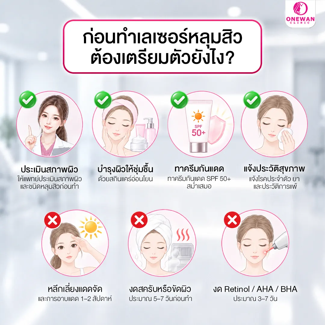 ก่อนทำเตรียมตัวอย่างไร